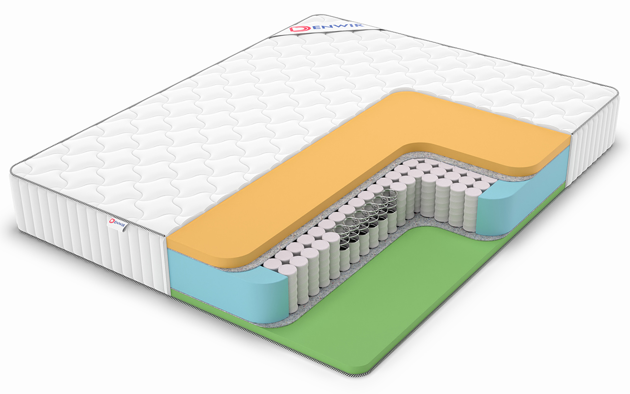 матрас Denwir Classic Memo Foam Tfk 1 Denwir Classic Memo Foam Tfk