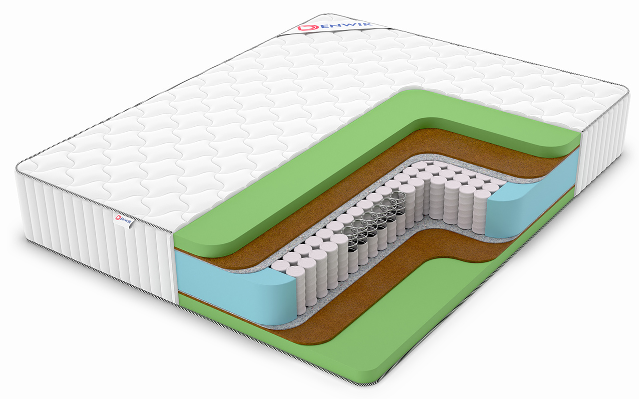 матрас Denwir Classic Middle Foam Plus Tfk 1 Denwir Classic Middle Foam Plus Tfk