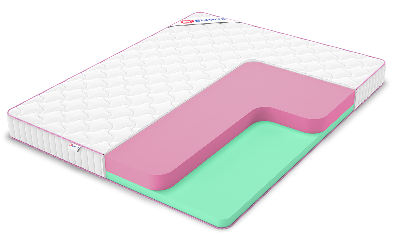 Denwir Mega Roll Eco Foam 15