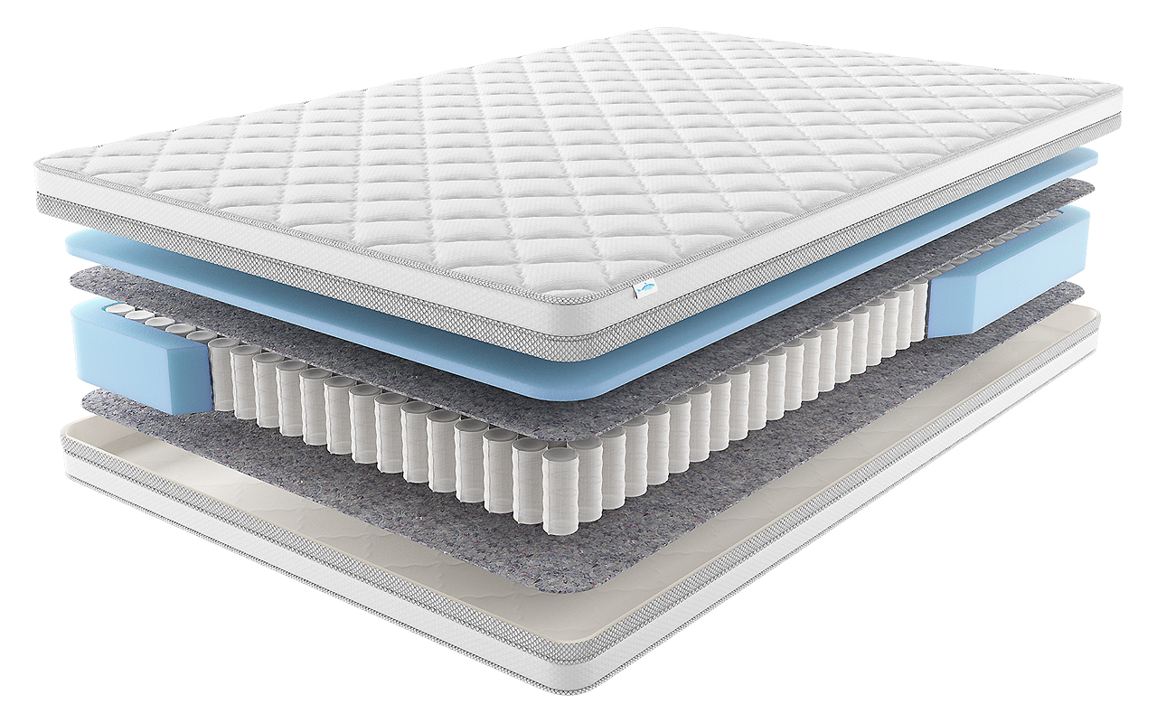 Flepers Smart Retiform